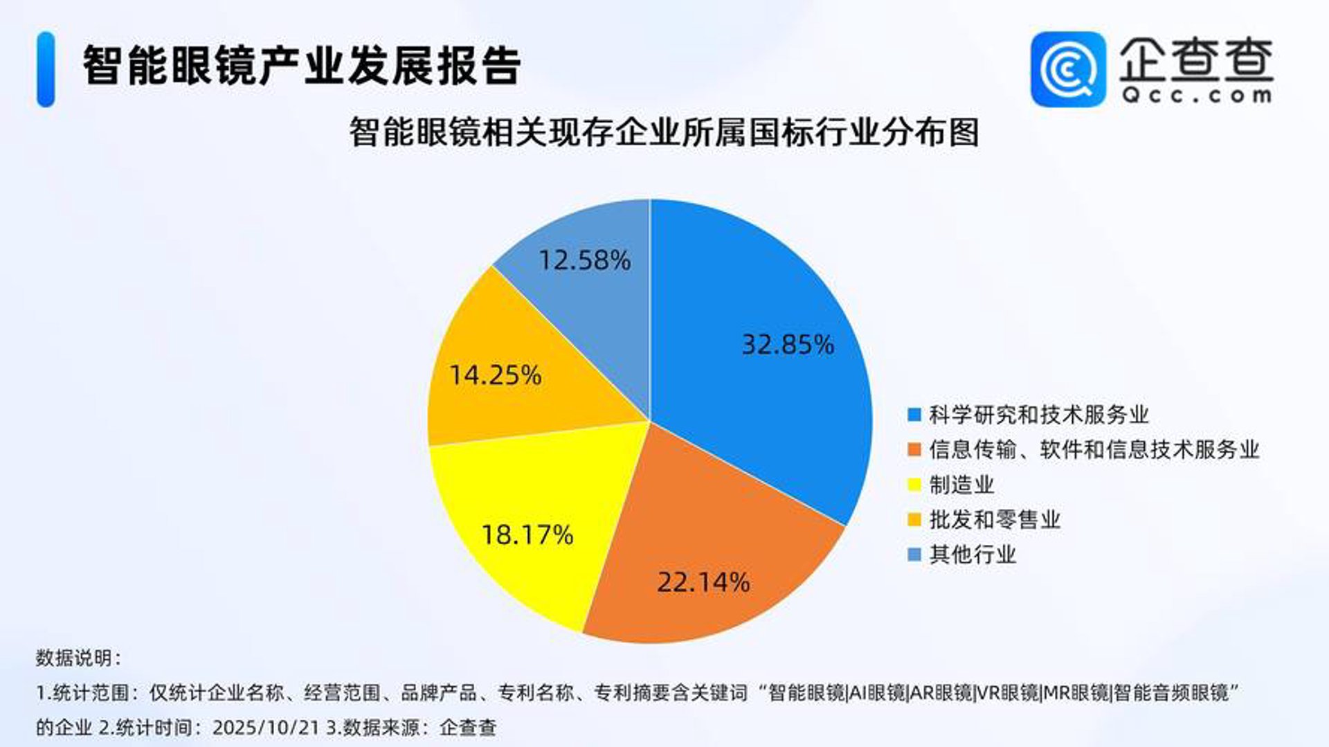 隆控软件